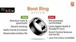 Test BoAt Smart Ring