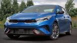 Test Kia Forte GT