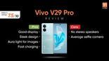 Test Vivo V29