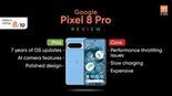 Test Google Pixel 8 Pro