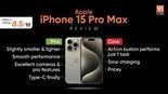 Test Apple iPhone 15 Pro Max