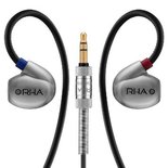 RHA T20 Review