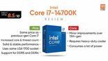 Test Intel Core i7-14700K