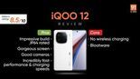 Test Vivo iQOO 12