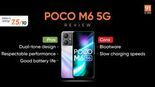 Test Xiaomi Poco M6
