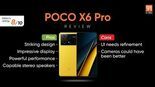 Test Xiaomi Poco X6 Pro