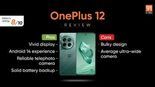 Test OnePlus 12