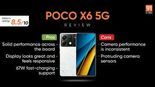 Test Xiaomi Poco X6
