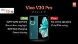 Test Vivo V30