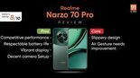 Anlisis Realme Narzo 70 Pro