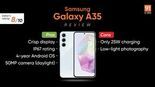 Test Samsung Galaxy A35