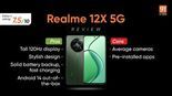 Test Realme 12X