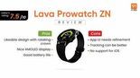 Test Lava Prowatch ZN