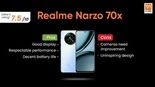 Realme X Review