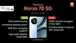 Test Realme Narzo 70