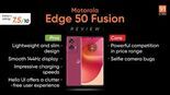 Test Motorola Edge 50 Fusion