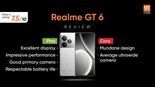 Test Realme GT 6