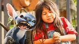 Análisis Lilo & Stitch