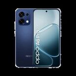 Test Oppo A6 Pro