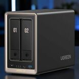 Test Ugreen DXP2800