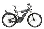 Test Riese & M�ller Delite