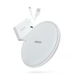 Anlisis Anker PowerWave 7.5 Pad