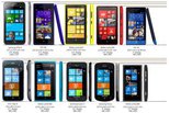 Anlisis Nokia Lumia 900