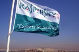 Test Kaspersky Security Suite 2019