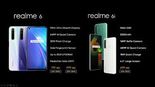 Test Realme 6