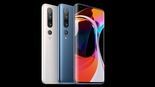 Test Xiaomi Mi 10 Pro