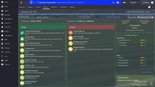 Test Football Manager 2015