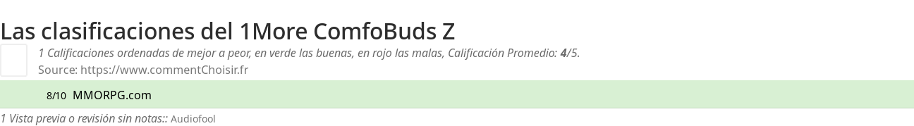 Ratings 1More ComfoBuds Z