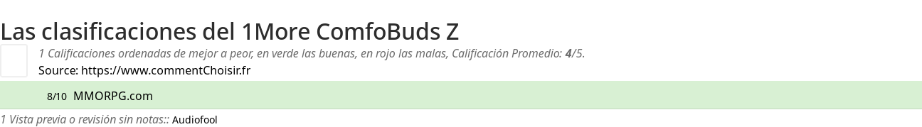 Ratings 1More ComfoBuds Z