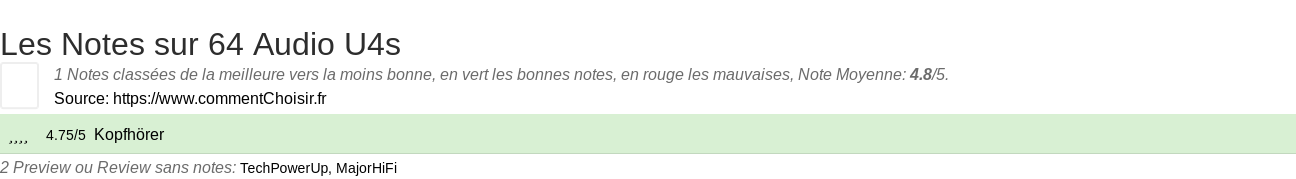 Ratings 64 Audio U4s
