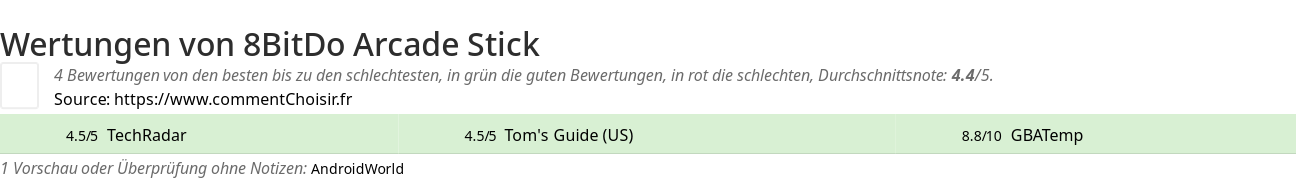 Ratings 8BitDo  Arcade Stick