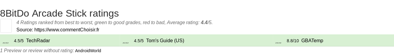 Ratings 8BitDo  Arcade Stick