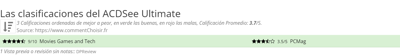 Ratings ACDSee Ultimate