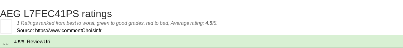 Ratings AEG L7FEC41PS