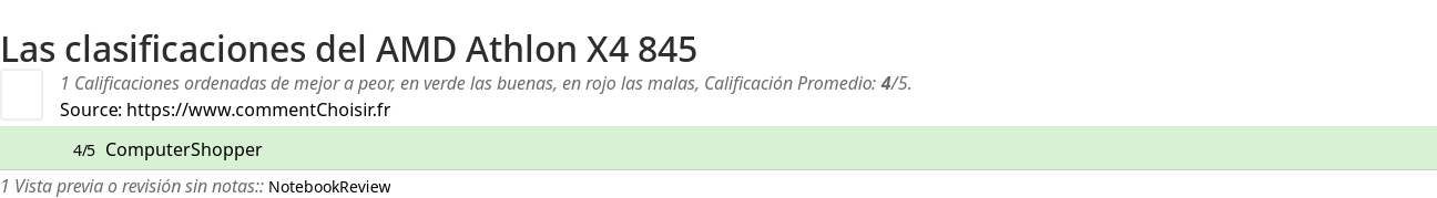 Ratings AMD Athlon X4 845
