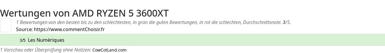 Ratings AMD RYZEN 5 3600XT