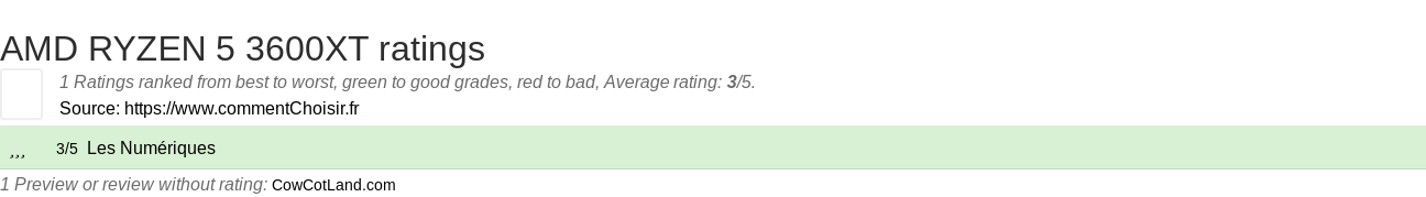 Ratings AMD RYZEN 5 3600XT