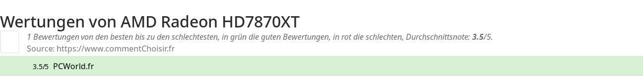 Ratings AMD Radeon HD7870XT