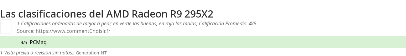 Ratings AMD Radeon R9 295X2