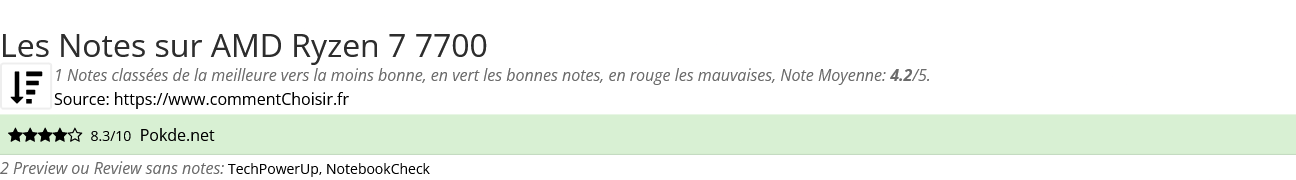 Ratings AMD Ryzen 7 7700