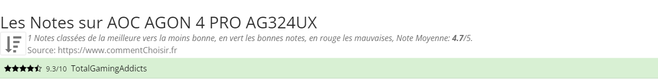 Ratings AOC AGON 4 PRO AG324UX
