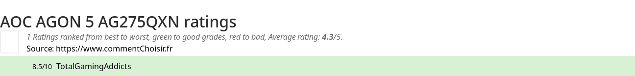 Ratings AOC AGON 5 AG275QXN