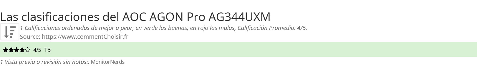 Ratings AOC AGON Pro AG344UXM