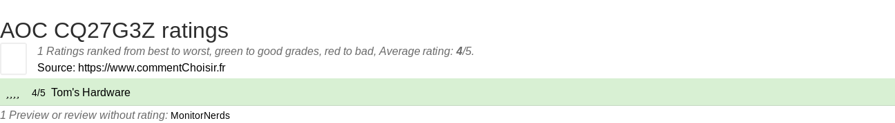 Ratings AOC CQ27G3Z