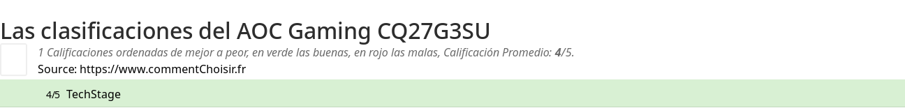 Ratings AOC Gaming CQ27G3SU