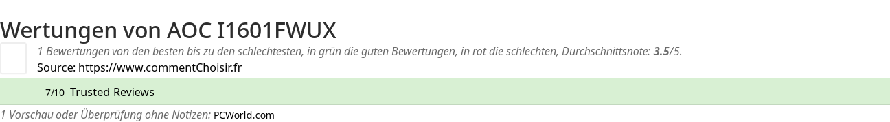 Ratings AOC I1601FWUX